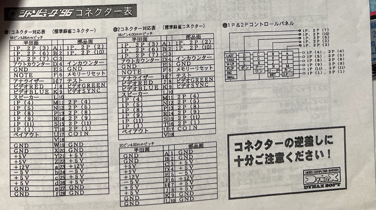 example from manual